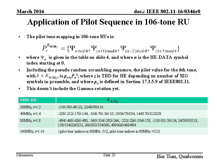 March 2016 doc. : IEEE 802. 11 -16/0346 r 0 Application of Pilot Sequence