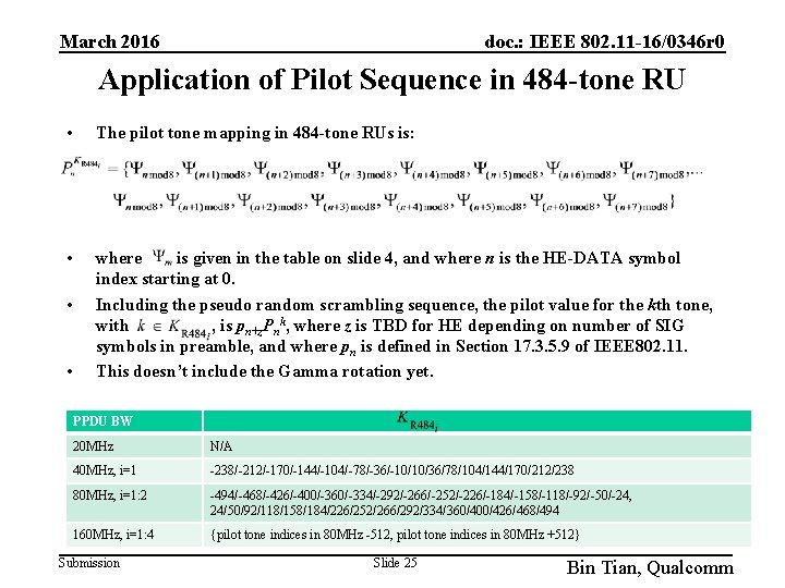 March 2016 doc. : IEEE 802. 11 -16/0346 r 0 Application of Pilot Sequence