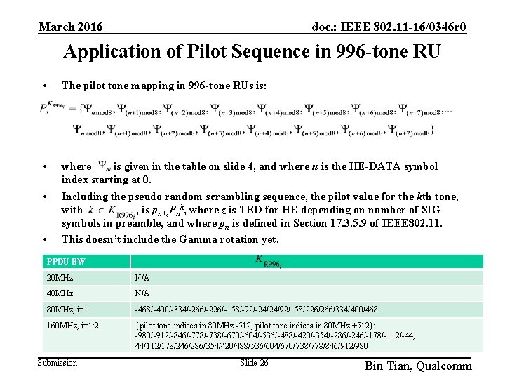 March 2016 doc. : IEEE 802. 11 -16/0346 r 0 Application of Pilot Sequence