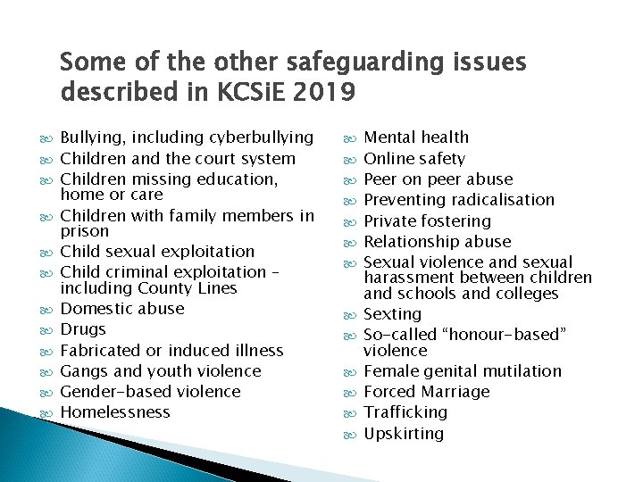 Some of the other safeguarding issues described in KCSi. E 2019 Bullying, including cyberbullying