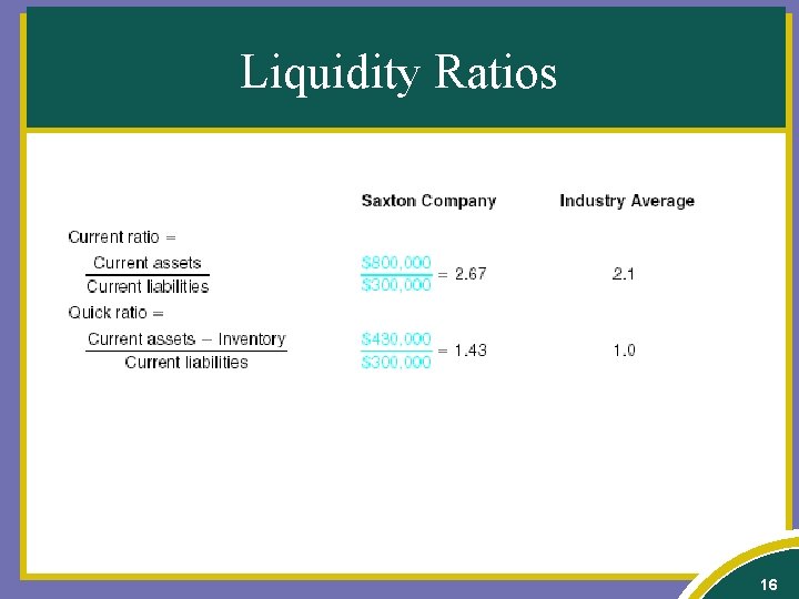 Liquidity Ratios 16 