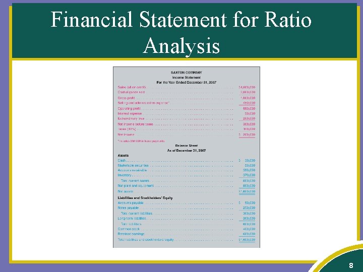 Financial Statement for Ratio Analysis 8 