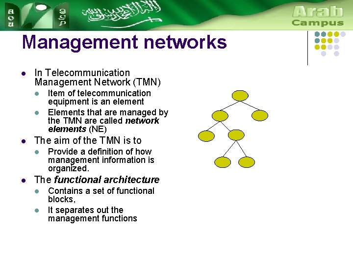 Management networks l In Telecommunication Management Network (TMN) l l l The aim of