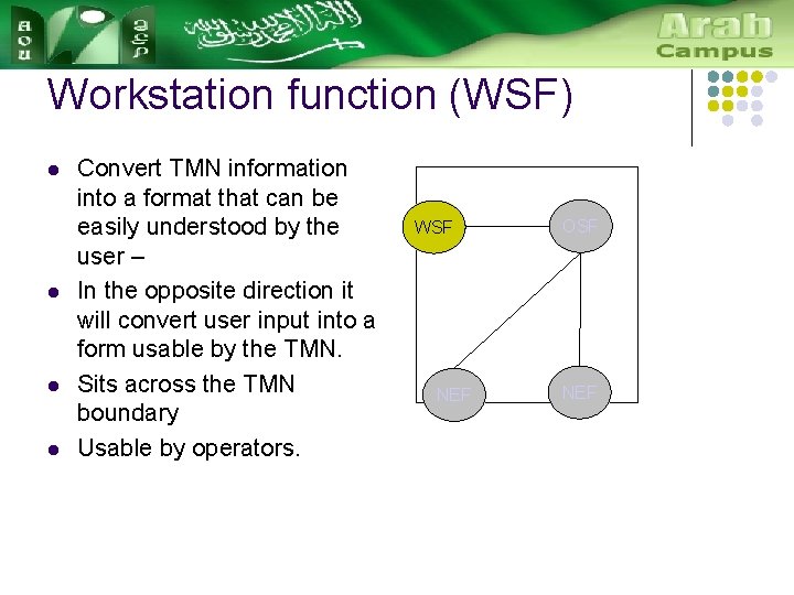 Workstation function (WSF) l l Convert TMN information into a format that can be