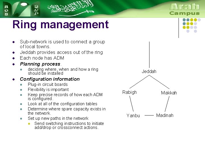 Ring management l l Sub-network is used to connect a group of local towns.