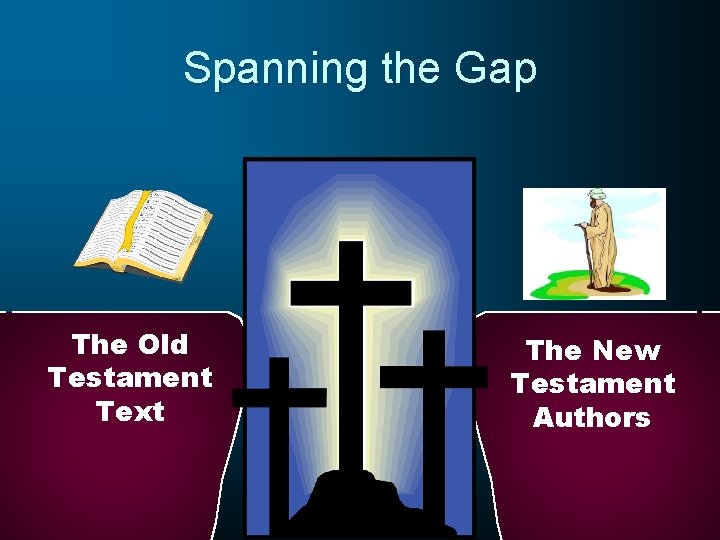 Spanning the Gap The Old Testament Text The New Testament Authors 