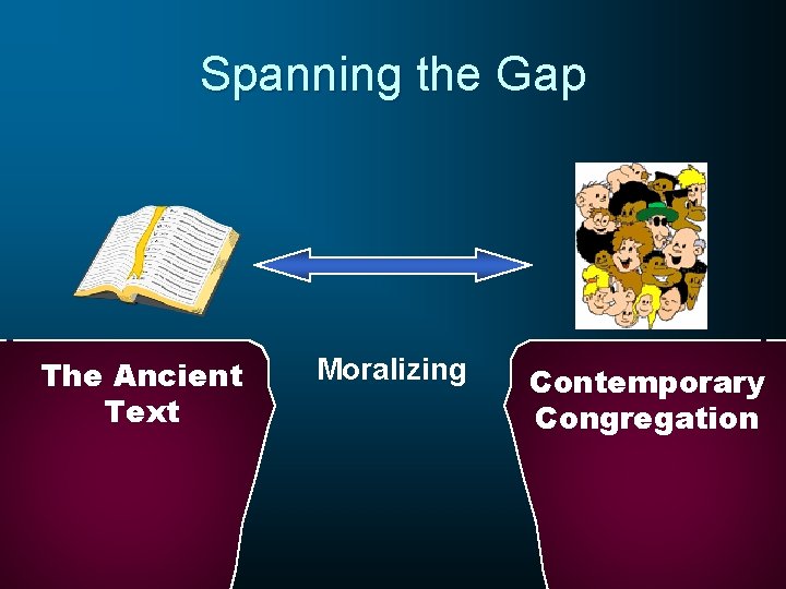 Spanning the Gap The Ancient Text Moralizing Contemporary Congregation 