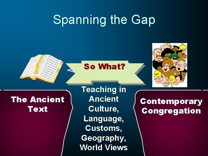 Spanning the Gap So What? The Ancient Text Teaching in Ancient Culture, Language, Customs,