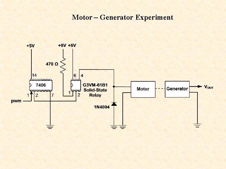 Motor – Generator Experiment 