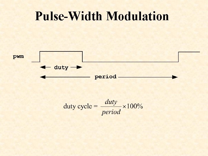 Pulse-Width Modulation 