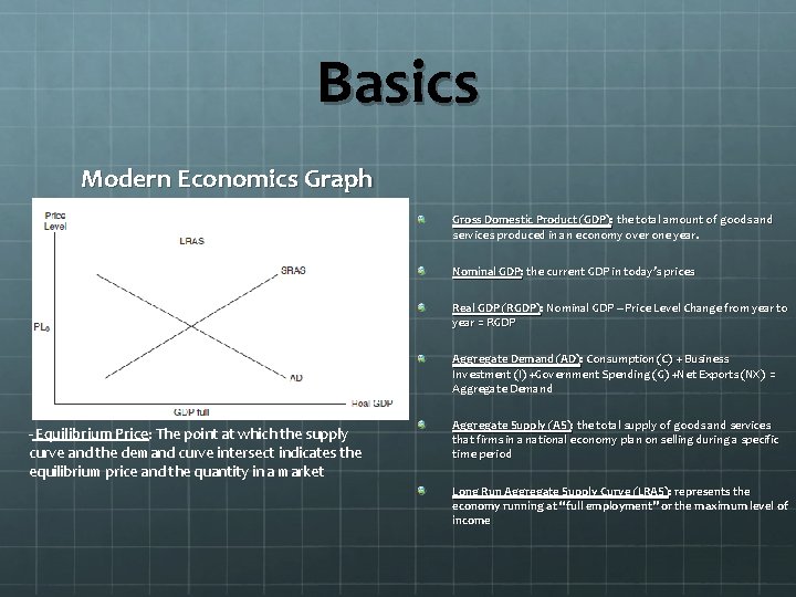 Basics Modern Economics Graph Gross Domestic Product (GDP): the total amount of goods and