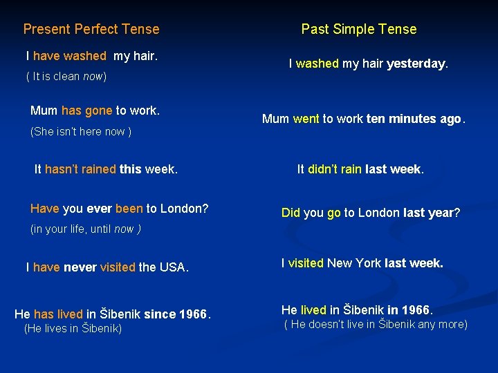 Present Perfect Tense I have washed my hair. ( It is clean now) Mum