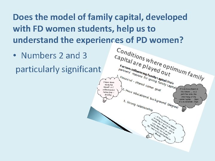 Does the model of family capital, developed with FD women students, help us to