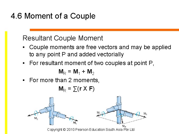 4. 6 Moment of a Couple Resultant Couple Moment • Couple moments are free