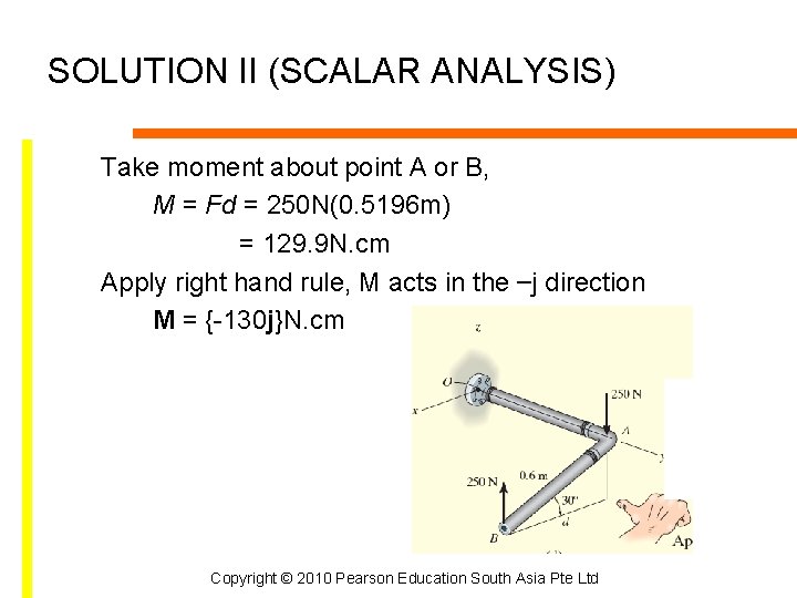 SOLUTION II (SCALAR ANALYSIS) Take moment about point A or B, M = Fd