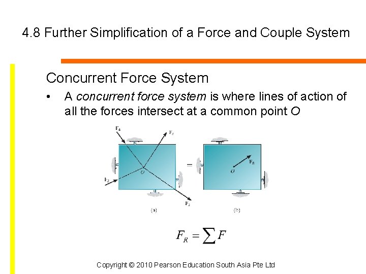 4. 8 Further Simplification of a Force and Couple System Concurrent Force System •