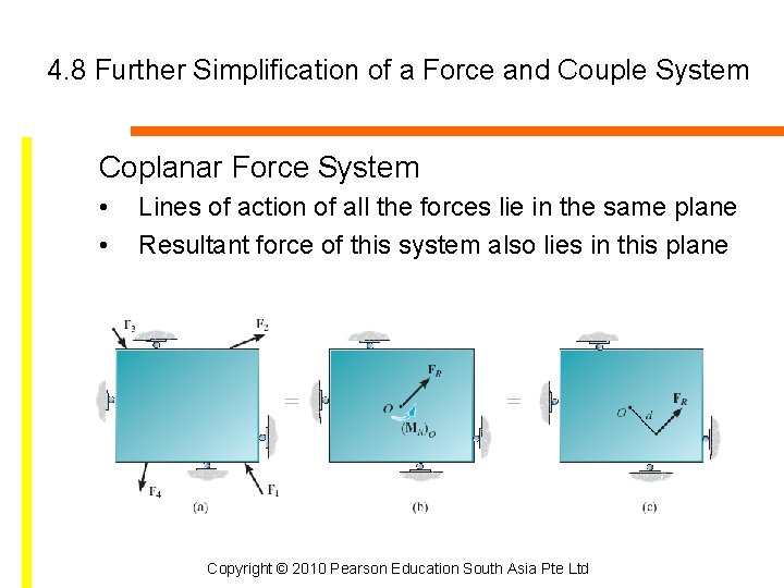 4. 8 Further Simplification of a Force and Couple System Coplanar Force System •