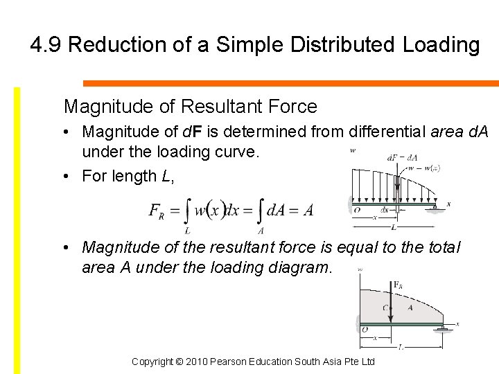 4. 9 Reduction of a Simple Distributed Loading Magnitude of Resultant Force • Magnitude