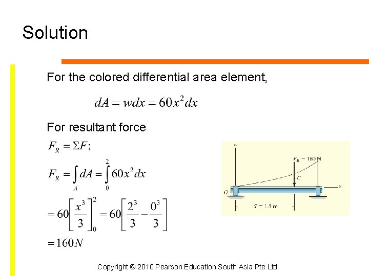 Solution For the colored differential area element, For resultant force Copyright © 2010 Pearson