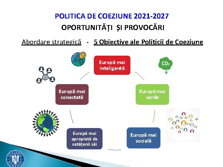 POLITICA DE COEZIUNE 2021 -2027 OPORTUNITĂȚI ȘI PROVOCĂRI Abordare strategică - 5 Obiective ale