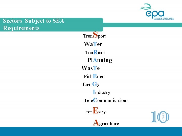 Sectors Subject to SEA Requirements of the Directive Tran Sport Wa. Ter Tou. Rism