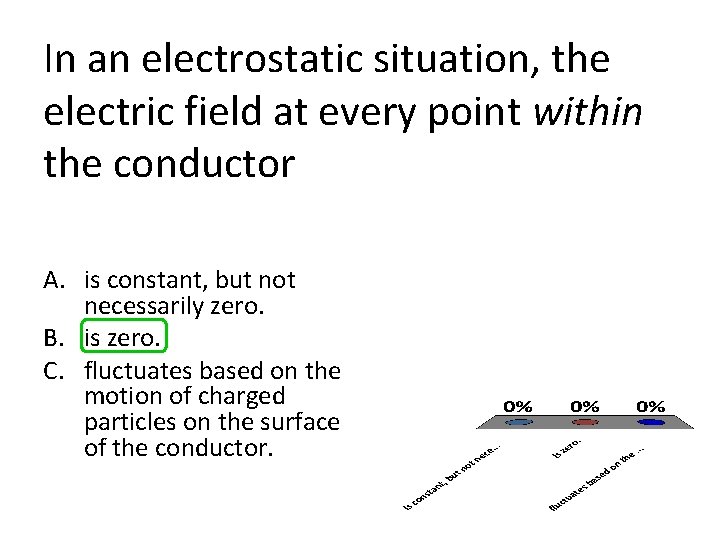 In an electrostatic situation, the electric field at every point within the conductor A.