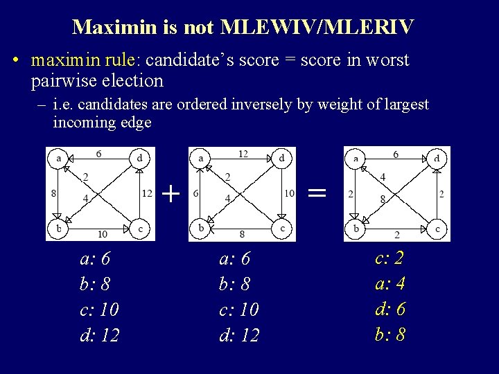 Maximin is not MLEWIV/MLERIV • maximin rule: candidate’s score = score in worst pairwise Maximin is not MLEWIV/MLERIV • maximin rule: candidate’s score = score in worst pairwise
