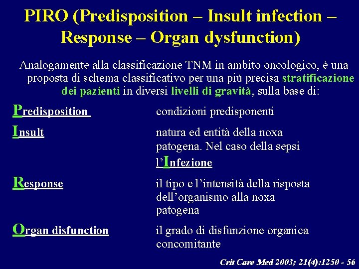 PIRO (Predisposition – Insult infection – Response – Organ dysfunction) Analogamente alla classificazione TNM