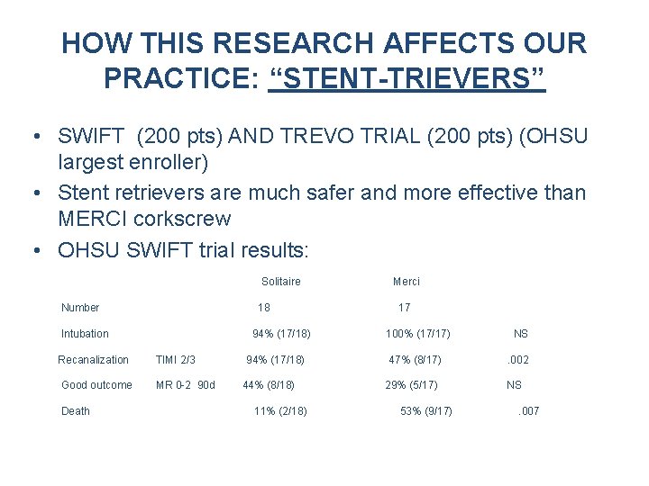 HOW THIS RESEARCH AFFECTS OUR PRACTICE: “STENT-TRIEVERS” • SWIFT (200 pts) AND TREVO TRIAL HOW THIS RESEARCH AFFECTS OUR PRACTICE: “STENT-TRIEVERS” • SWIFT (200 pts) AND TREVO TRIAL