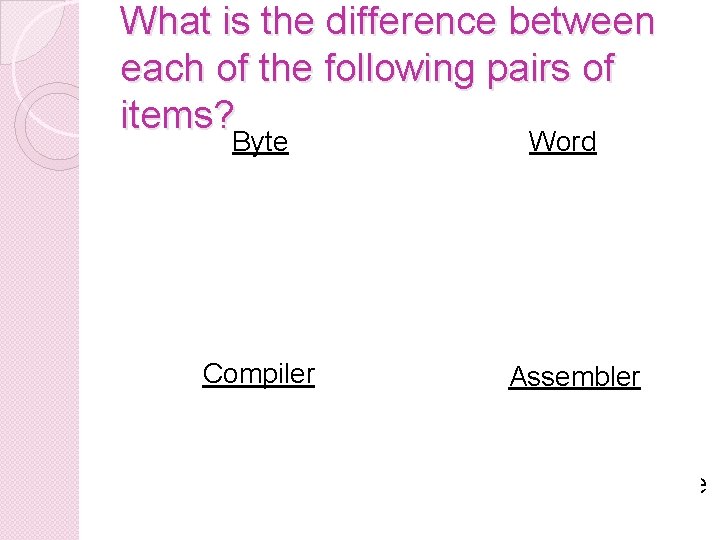 What is the difference between each of the following pairs of items? Byte �A
