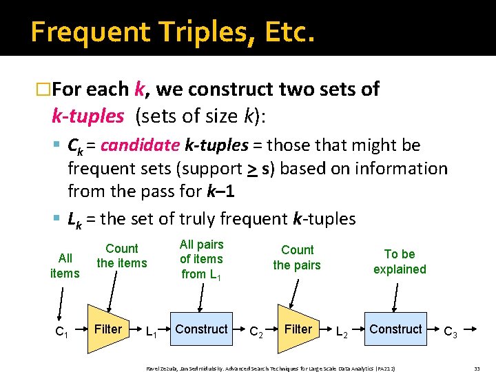 Frequent Triples, Etc. �For each k, we construct two sets of k-tuples (sets of
