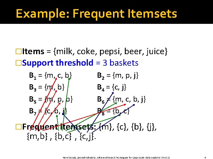 Example: Frequent Itemsets �Items = {milk, coke, pepsi, beer, juice} �Support threshold = 3