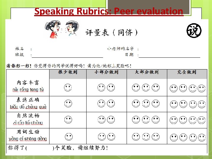 Speaking Rubrics: Peer evaluation 