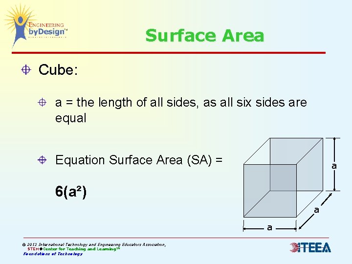 Surface Area Cube: a = the length of all sides, as all six sides