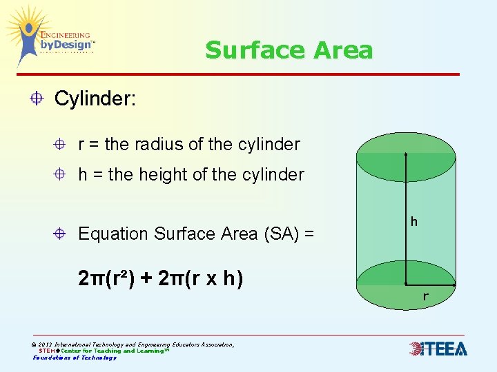 Surface Area Cylinder: r = the radius of the cylinder h = the height