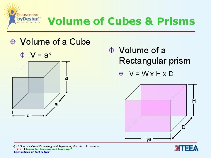 Volume of Cubes & Prisms Volume of a Cube V= a 3 a Volume