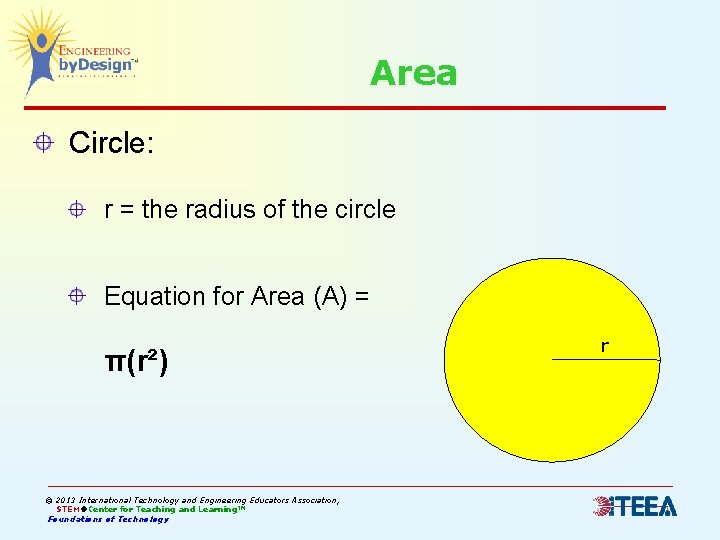 Area Circle: r = the radius of the circle Equation for Area (A) =