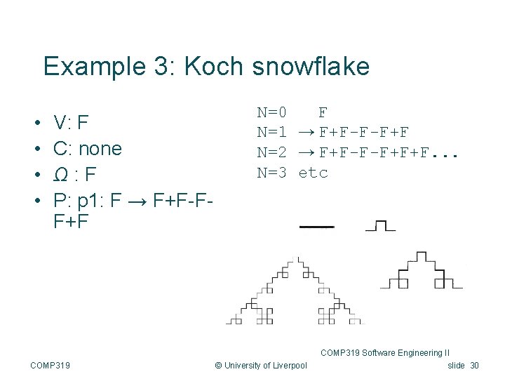 Example 3: Koch snowflake • • V: F C: none Ω: F P: p