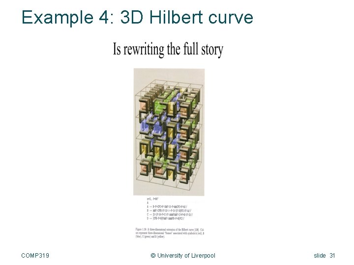 Example 4: 3 D Hilbert curve COMP 319 © University of Liverpool slide 31