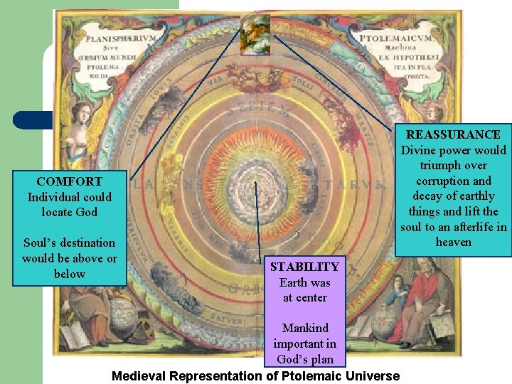 REASSURANCE Divine power would triumph over corruption and decay of earthly things and lift