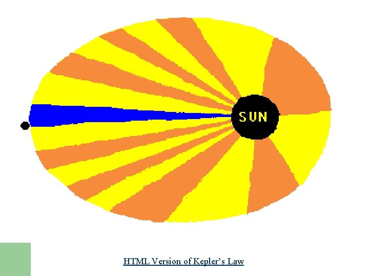 HTML Version of Kepler’s Law 36 