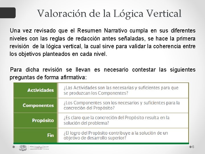 Valoración de la Lógica Vertical Una vez revisado que el Resumen Narrativo cumpla en