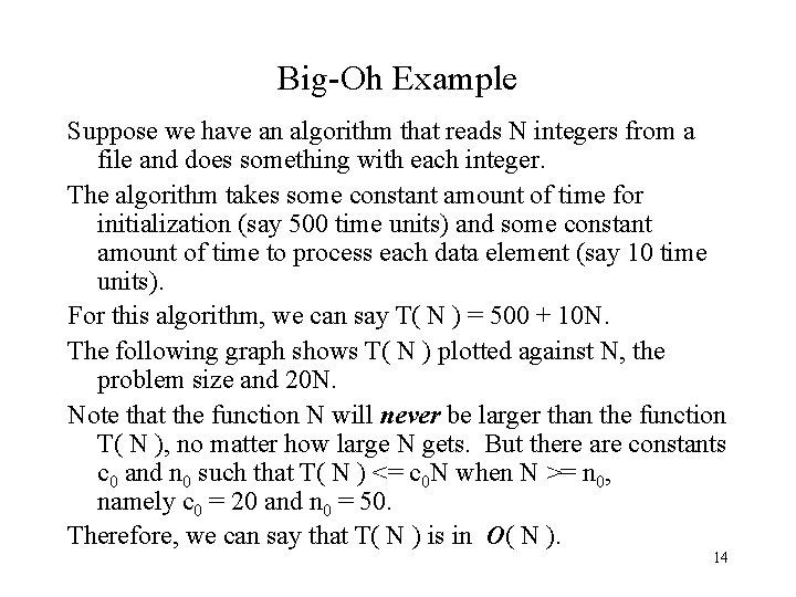 Big-Oh Example Suppose we have an algorithm that reads N integers from a file