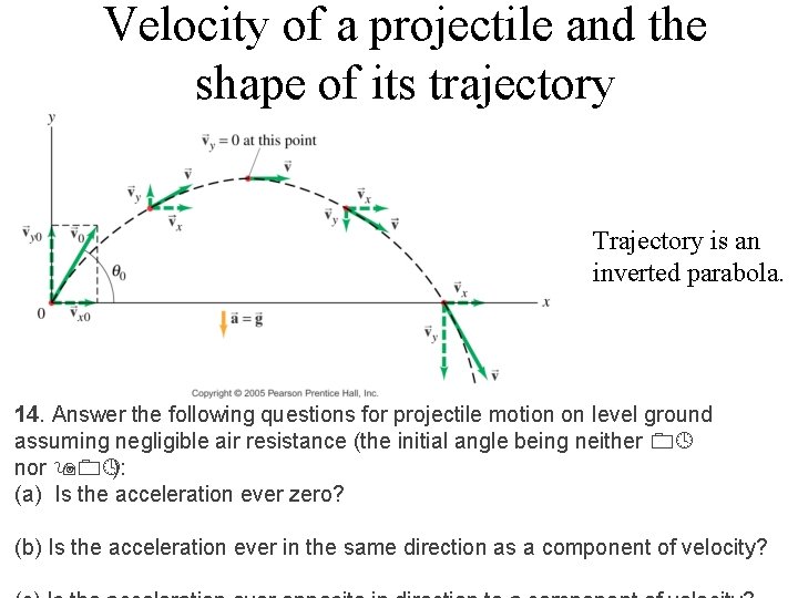 Velocity of a projectile and the shape of its trajectory Trajectory is an inverted