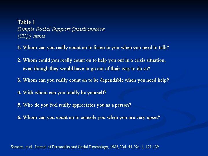 Table 1 Sample Social Support Questionnaire (SSQ) Items 1. Whom can you really count