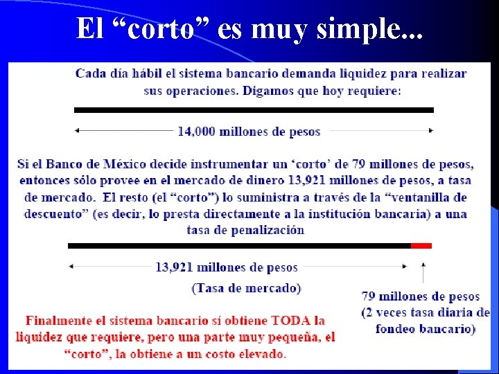 El “corto” es muy simple. . . 