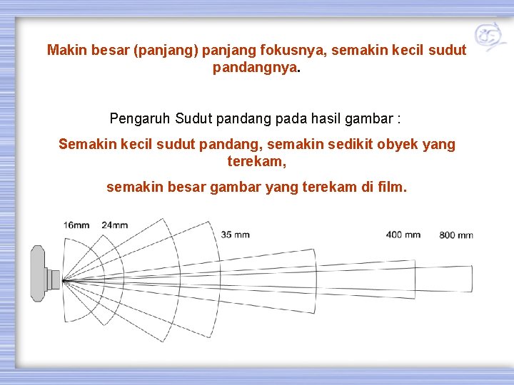 Makin besar (panjang) panjang fokusnya, semakin kecil sudut pandangnya. Pengaruh Sudut pandang pada hasil