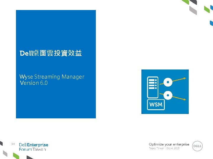 Dell桌面雲投資效益 Wyse Streaming Manager Version 6. 0 34 