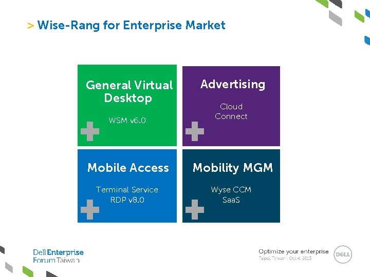 > Wise-Rang for Enterprise Market General Virtual Desktop Advertising WSM v 6. 0 Cloud