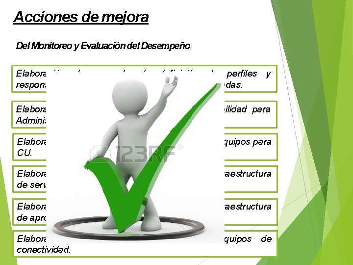 Acciones de mejora Del Monitoreo y Evaluación del Desempeño Elaboración de un acta de